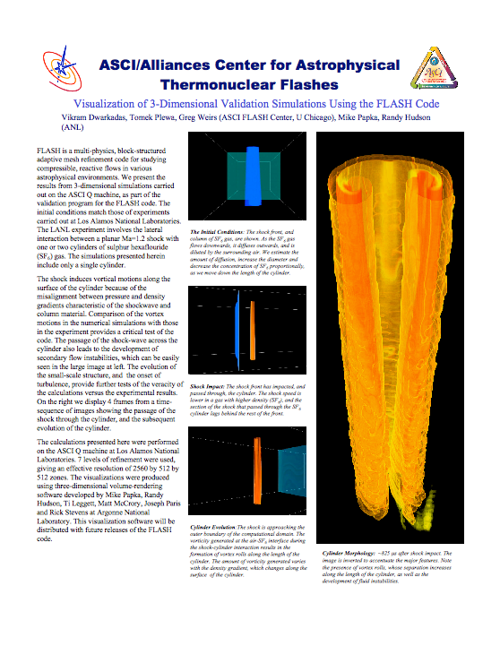 Validation of the Flash Code - 3D Simulations Poster